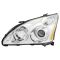 Lighting Kit