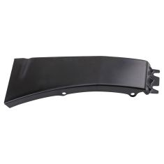 Fender Patch Panel