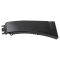 Fender Patch Panel
