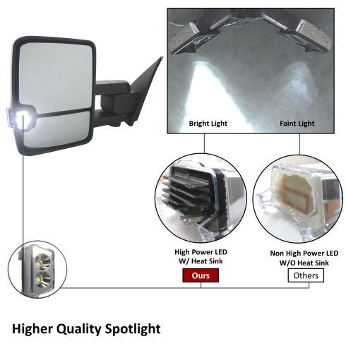 Aazon.co: Trail Ridge irror Set Copatible with 2017-2019 Chevrolet