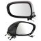 Mirror Set