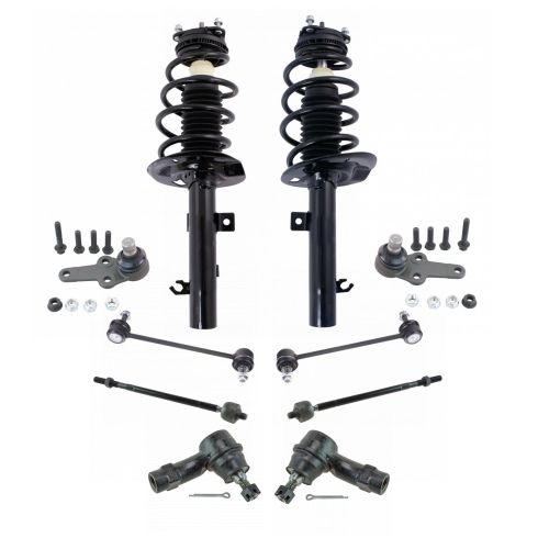 Kit image