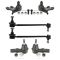 Steering & Suspension Kit
