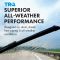 TRQ Wiper Blades Superior All-Weather Performance
